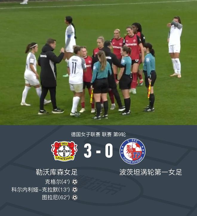 勒女足3-0波女足，沈夢露首發(fā)60分鐘。