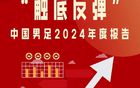 一鍵國(guó)足2024年報(bào)圖解體育