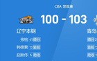 CBA：楊22+11，弗格41分，遼寧大敗青島。